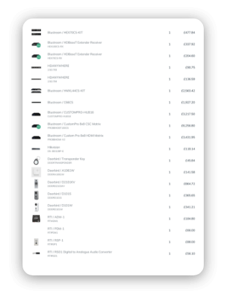 pricelist-imports